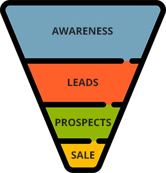 funnel_350